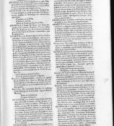 Diccionario de la lengua castellana, en que se explica el verdadero sentido de las voces, su naturaleza y calidad, con las phrases o modos de hablar […] Tomo segundo. Que contiene la letra C.(1729) document 445624