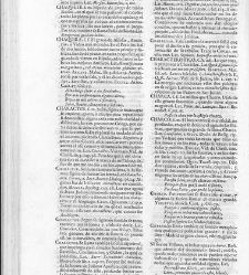 Diccionario de la lengua castellana, en que se explica el verdadero sentido de las voces, su naturaleza y calidad, con las phrases o modos de hablar […] Tomo segundo. Que contiene la letra C.(1729) document 445625