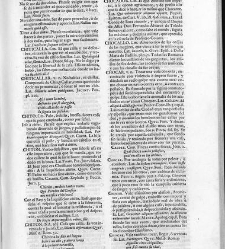 Diccionario de la lengua castellana, en que se explica el verdadero sentido de las voces, su naturaleza y calidad, con las phrases o modos de hablar […] Tomo segundo. Que contiene la letra C.(1729) document 445644