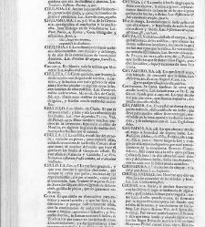 Diccionario de la lengua castellana, en que se explica el verdadero sentido de las voces, su naturaleza y calidad, con las phrases o modos de hablar […] Tomo segundo. Que contiene la letra C.(1729) document 445655