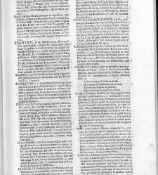 Diccionario de la lengua castellana, en que se explica el verdadero sentido de las voces, su naturaleza y calidad, con las phrases o modos de hablar [&hellip;] Tomo segundo. Que contiene la letra C.(1729) document 445658
