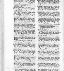 Diccionario de la lengua castellana, en que se explica el verdadero sentido de las voces, su naturaleza y calidad, con las phrases o modos de hablar […] Tomo segundo. Que contiene la letra C.(1729) document 445667