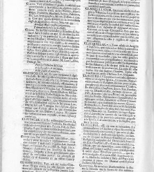 Diccionario de la lengua castellana, en que se explica el verdadero sentido de las voces, su naturaleza y calidad, con las phrases o modos de hablar […] Tomo segundo. Que contiene la letra C.(1729) document 445689