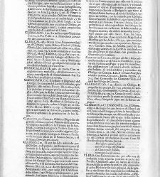 Diccionario de la lengua castellana, en que se explica el verdadero sentido de las voces, su naturaleza y calidad, con las phrases o modos de hablar […] Tomo segundo. Que contiene la letra C.(1729) document 445697