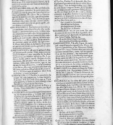 Diccionario de la lengua castellana, en que se explica el verdadero sentido de las voces, su naturaleza y calidad, con las phrases o modos de hablar […] Tomo segundo. Que contiene la letra C.(1729) document 445716