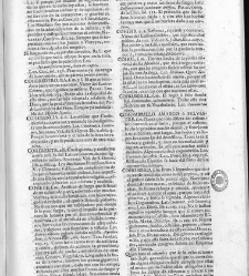 Diccionario de la lengua castellana, en que se explica el verdadero sentido de las voces, su naturaleza y calidad, con las phrases o modos de hablar […] Tomo segundo. Que contiene la letra C.(1729) document 445718