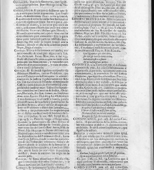 Diccionario de la lengua castellana, en que se explica el verdadero sentido de las voces, su naturaleza y calidad, con las phrases o modos de hablar […] Tomo segundo. Que contiene la letra C.(1729) document 445842