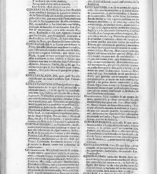 Diccionario de la lengua castellana, en que se explica el verdadero sentido de las voces, su naturaleza y calidad, con las phrases o modos de hablar […] Tomo segundo. Que contiene la letra C.(1729) document 445887