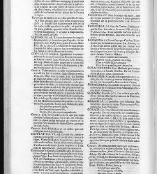 Diccionario de la lengua castellana, en que se explica el verdadero sentido de las voces, su naturaleza y calidad, con las phrases o modos de hablar [&hellip;] Tomo segundo. Que contiene la letra C.(1729) document 445905