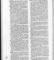 Diccionario de la lengua castellana, en que se explica el verdadero sentido de las voces, su naturaleza y calidad, con las phrases o modos de hablar […] Tomo segundo. Que contiene la letra C.(1729) document 445957