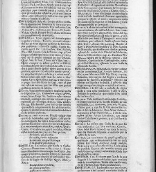 Diccionario de la lengua castellana, en que se explica el verdadero sentido de las voces, su naturaleza y calidad, con las phrases o modos de hablar [&hellip;] Tomo segundo. Que contiene la letra C.(1729) document 445958