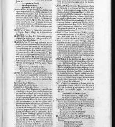 Diccionario de la lengua castellana, en que se explica el verdadero sentido de las voces, su naturaleza y calidad, con las phrases o modos de hablar […] Tomo segundo. Que contiene la letra C.(1729) document 445978