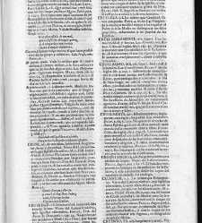 Diccionario de la lengua castellana, en que se explica el verdadero sentido de las voces, su naturaleza y calidad, con las phrases o modos de hablar […] Tomo segundo. Que contiene la letra C.(1729) document 445982