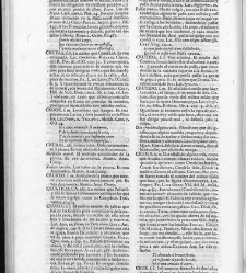 Diccionario de la lengua castellana, en que se explica el verdadero sentido de las voces, su naturaleza y calidad, con las phrases o modos de hablar […] Tomo segundo. Que contiene la letra C.(1729) document 445983