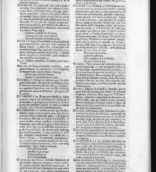 Diccionario de la lengua castellana, en que se explica el verdadero sentido de las voces, su naturaleza y calidad, con las phrases o modos de hablar […] Tomo segundo. Que contiene la letra C.(1729) document 445992