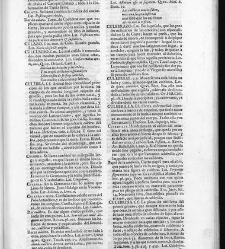 Diccionario de la lengua castellana, en que se explica el verdadero sentido de las voces, su naturaleza y calidad, con las phrases o modos de hablar […] Tomo segundo. Que contiene la letra C.(1729) document 446012