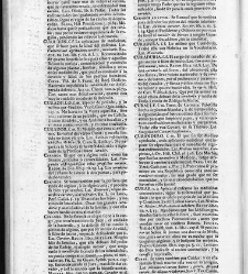 Diccionario de la lengua castellana, en que se explica el verdadero sentido de las voces, su naturaleza y calidad, con las phrases o modos de hablar […] Tomo segundo. Que contiene la letra C.(1729) document 446023