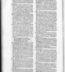 Diccionario de la lengua castellana, en que se explica el verdadero sentido de las voces, su naturaleza y calidad, con las phrases o modos de hablar […] Tomo segundo. Que contiene la letra C.(1729) document 446027