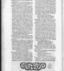 Diccionario de la lengua castellana, en que se explica el verdadero sentido de las voces, su naturaleza y calidad, con las phrases o modos de hablar […] Tomo segundo. Que contiene la letra C.(1729) document 446031