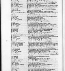 Diccionario de la lengua castellana, en que se explica el verdadero sentido de las voces, su naturaleza y calidad, con las phrases o modos de hablar [&hellip;] Tomo tercero. Que contiene las letras D.E.F(1732) document 446036