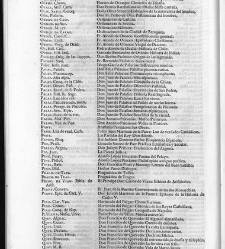Diccionario de la lengua castellana, en que se explica el verdadero sentido de las voces, su naturaleza y calidad, con las phrases o modos de hablar [&hellip;] Tomo tercero. Que contiene las letras D.E.F(1732) document 446040