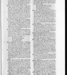 Diccionario de la lengua castellana, en que se explica el verdadero sentido de las voces, su naturaleza y calidad, con las phrases o modos de hablar [&hellip;] Tomo tercero. Que contiene las letras D.E.F(1732) document 446073