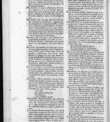 Diccionario de la lengua castellana, en que se explica el verdadero sentido de las voces, su naturaleza y calidad, con las phrases o modos de hablar [&hellip;] Tomo tercero. Que contiene las letras D.E.F(1732) document 446098