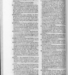 Diccionario de la lengua castellana, en que se explica el verdadero sentido de las voces, su naturaleza y calidad, con las phrases o modos de hablar [&hellip;] Tomo tercero. Que contiene las letras D.E.F(1732) document 446300