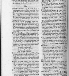 Diccionario de la lengua castellana, en que se explica el verdadero sentido de las voces, su naturaleza y calidad, con las phrases o modos de hablar [&hellip;] Tomo tercero. Que contiene las letras D.E.F(1732) document 446412
