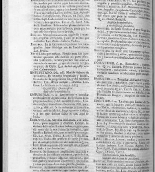 Diccionario de la lengua castellana, en que se explica el verdadero sentido de las voces, su naturaleza y calidad, con las phrases o modos de hablar [&hellip;] Tomo tercero. Que contiene las letras D.E.F(1732) document 446438