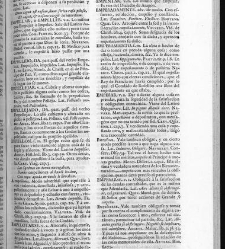 Diccionario de la lengua castellana, en que se explica el verdadero sentido de las voces, su naturaleza y calidad, con las phrases o modos de hablar [&hellip;] Tomo tercero. Que contiene las letras D.E.F(1732) document 446451