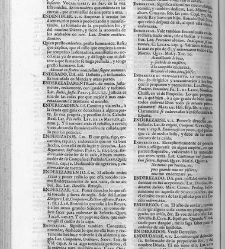 Diccionario de la lengua castellana, en que se explica el verdadero sentido de las voces, su naturaleza y calidad, con las phrases o modos de hablar [&hellip;] Tomo tercero. Que contiene las letras D.E.F(1732) document 446498
