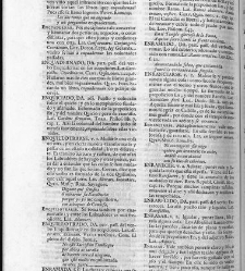 Diccionario de la lengua castellana, en que se explica el verdadero sentido de las voces, su naturaleza y calidad, con las phrases o modos de hablar [&hellip;] Tomo tercero. Que contiene las letras D.E.F(1732) document 446526