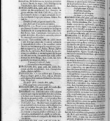 Diccionario de la lengua castellana, en que se explica el verdadero sentido de las voces, su naturaleza y calidad, con las phrases o modos de hablar [&hellip;] Tomo tercero. Que contiene las letras D.E.F(1732) document 446530