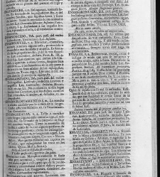 Diccionario de la lengua castellana, en que se explica el verdadero sentido de las voces, su naturaleza y calidad, con las phrases o modos de hablar [&hellip;] Tomo tercero. Que contiene las letras D.E.F(1732) document 446533