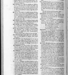 Diccionario de la lengua castellana, en que se explica el verdadero sentido de las voces, su naturaleza y calidad, con las phrases o modos de hablar [&hellip;] Tomo tercero. Que contiene las letras D.E.F(1732) document 446606