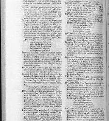 Diccionario de la lengua castellana, en que se explica el verdadero sentido de las voces, su naturaleza y calidad, con las phrases o modos de hablar [&hellip;] Tomo tercero. Que contiene las letras D.E.F(1732) document 446618