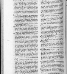 Diccionario de la lengua castellana, en que se explica el verdadero sentido de las voces, su naturaleza y calidad, con las phrases o modos de hablar [&hellip;] Tomo tercero. Que contiene las letras D.E.F(1732) document 446620
