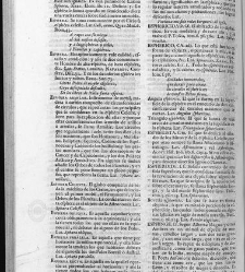 Diccionario de la lengua castellana, en que se explica el verdadero sentido de las voces, su naturaleza y calidad, con las phrases o modos de hablar [&hellip;] Tomo tercero. Que contiene las letras D.E.F(1732) document 446644