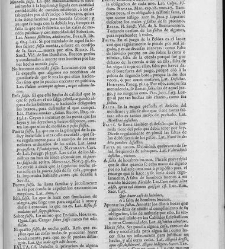 Diccionario de la lengua castellana, en que se explica el verdadero sentido de las voces, su naturaleza y calidad, con las phrases o modos de hablar [&hellip;] Tomo tercero. Que contiene las letras D.E.F(1732) document 446757