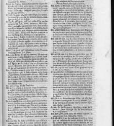 Diccionario de la lengua castellana, en que se explica el verdadero sentido de las voces, su naturaleza y calidad, con las phrases o modos de hablar [&hellip;] Tomo tercero. Que contiene las letras D.E.F(1732) document 446793
