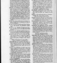 Diccionario de la lengua castellana, en que se explica el verdadero sentido de las voces, su naturaleza y calidad, con las phrases o modos de hablar [&hellip;] Tomo tercero. Que contiene las letras D.E.F(1732) document 446798