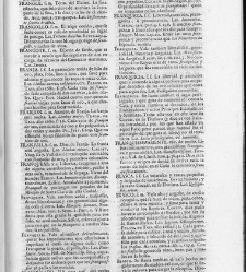 Diccionario de la lengua castellana, en que se explica el verdadero sentido de las voces, su naturaleza y calidad, con las phrases o modos de hablar [&hellip;] Tomo tercero. Que contiene las letras D.E.F(1732) document 446833