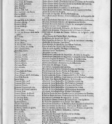 Diccionario de la lengua castellana, en que se explica el verdadero sentido de las voces, su naturaleza y calidad, con las phrases o modos de hablar [&hellip;] Tomo quarto. Que contiene las letras G.H.I.J.K.L.M.N(1734) document 446861