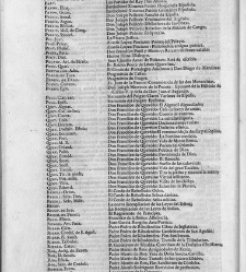 Diccionario de la lengua castellana, en que se explica el verdadero sentido de las voces, su naturaleza y calidad, con las phrases o modos de hablar [&hellip;] Tomo quarto. Que contiene las letras G.H.I.J.K.L.M.N(1734) document 446866