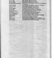 Diccionario de la lengua castellana, en que se explica el verdadero sentido de las voces, su naturaleza y calidad, con las phrases o modos de hablar [&hellip;] Tomo quarto. Que contiene las letras G.H.I.J.K.L.M.N(1734) document 446868