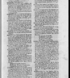Diccionario de la lengua castellana, en que se explica el verdadero sentido de las voces, su naturaleza y calidad, con las phrases o modos de hablar [&hellip;] Tomo quarto. Que contiene las letras G.H.I.J.K.L.M.N(1734) document 446897