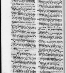 Diccionario de la lengua castellana, en que se explica el verdadero sentido de las voces, su naturaleza y calidad, con las phrases o modos de hablar [&hellip;] Tomo quarto. Que contiene las letras G.H.I.J.K.L.M.N(1734) document 446930