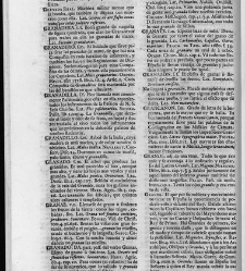 Diccionario de la lengua castellana, en que se explica el verdadero sentido de las voces, su naturaleza y calidad, con las phrases o modos de hablar [&hellip;] Tomo quarto. Que contiene las letras G.H.I.J.K.L.M.N(1734) document 446940