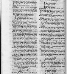 Diccionario de la lengua castellana, en que se explica el verdadero sentido de las voces, su naturaleza y calidad, con las phrases o modos de hablar [&hellip;] Tomo quarto. Que contiene las letras G.H.I.J.K.L.M.N(1734) document 446974